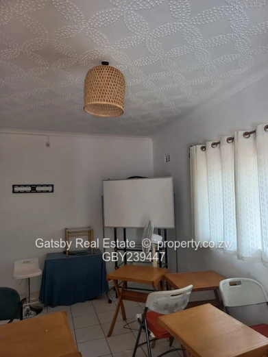 Offices To Share Available 